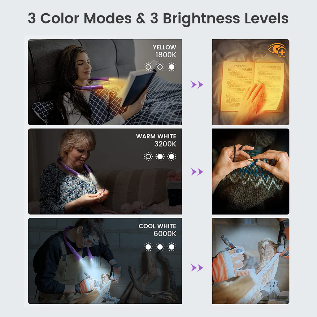 Glocusent Upgraded Rechargeable LED Neck Reading Light – Lumos Knitting ...